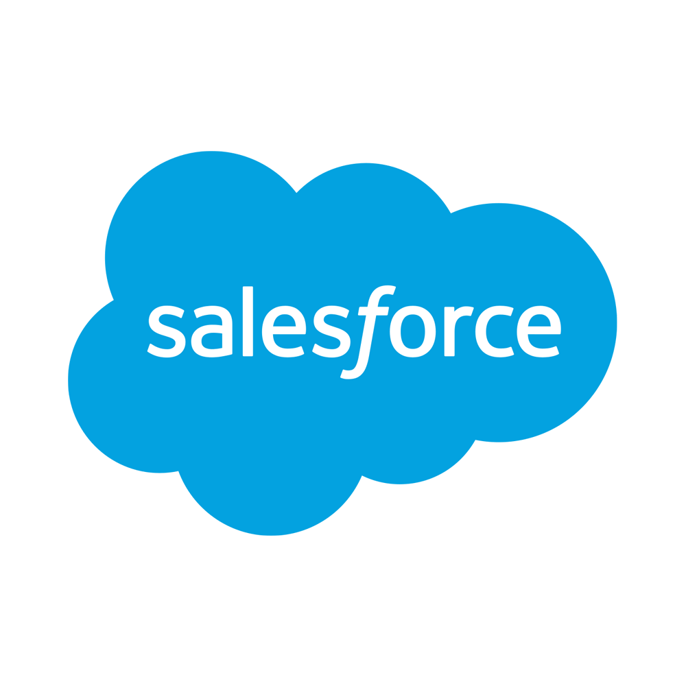 salesforce review