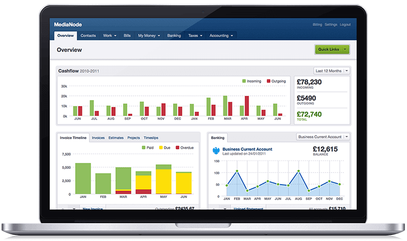 FreeAgent Accounting Software For Small Business